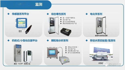 展商推介丨綠潔科技 專注生態(tài)環(huán)境質(zhì)量監(jiān)測(cè)，提供整體解決方案與增值服務(wù)